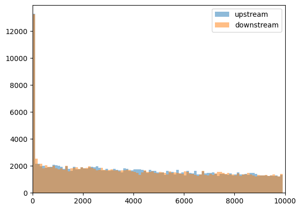 ../_images/081ec2df83882abf52854e255e07006658fc032b6569715ea0730eadfaae4a5b.png